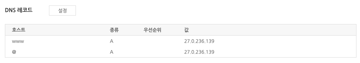 티스토리에서 DNS 레코드 설정하는 법